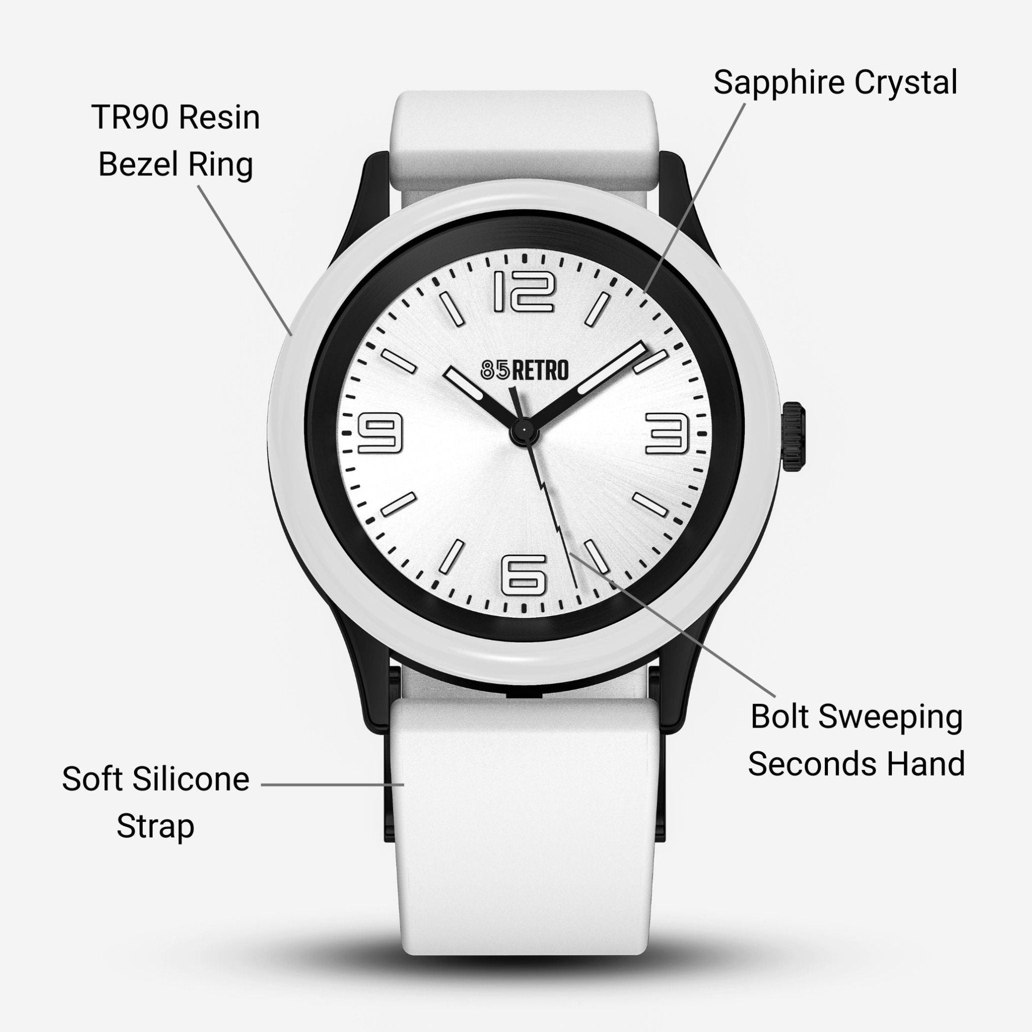 Model 1 Black & White - 85RETRO